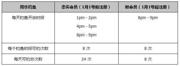 《以芳华的名義》故事從中學生張子行（吳肇軒飾）開始，他的媽媽多年來也沒回家，而退休醉酒拾荒的爸爸（董瑋飾）卻對老婆记忆犹新。一晚子行在泳池躺著時，卻發現一位女子爛醉墮池並救起她。来日诰日子行才發現她是代班主任葉若美（劉嘉玲飾），子行與若美因為好奇，漸漸開始發展一段曖昧的關係。當若美得知子里手庭狀況時，子行亦得知若美的丈夫劉方信（謝君豪飾）卻跟舞蹈老師李菁（余喷鼻凝飾）弄出婚外情。子行於是向李菁學舞蹈並教導若美。可是，俄然若美不再舞蹈並辭職，但子行卻對若美记忆犹新。